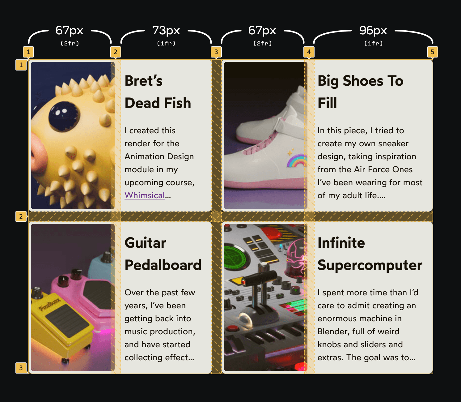 The grid from the playground above, showing that the two image columns (1 and 3) are the same size at 67px. The second column is 73px, and the final column is 96px.