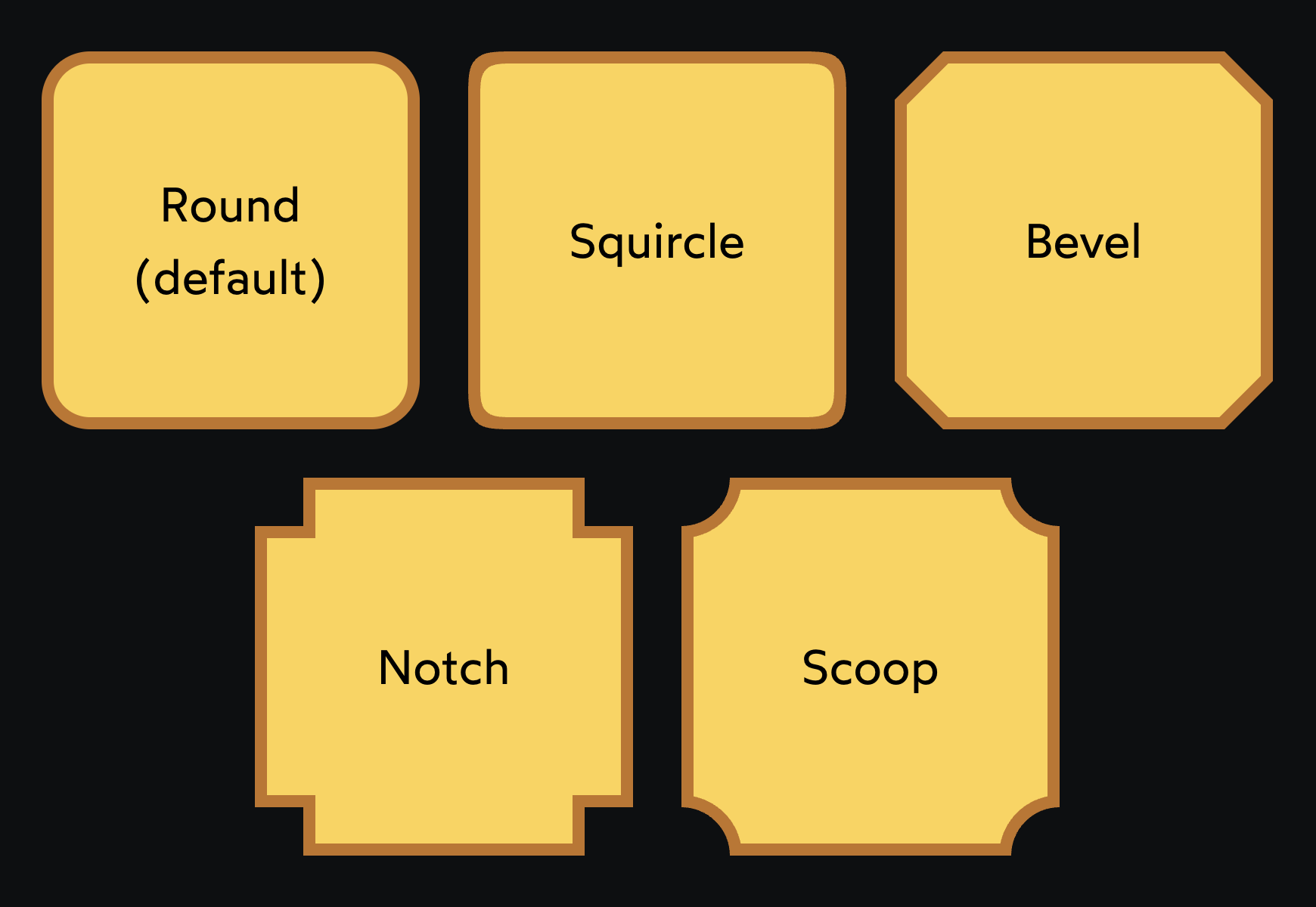 5 boxes each with different corner shapes: round, squircle, bevel, notch, and scoop. Round is the default, squircle is a slightly smoother and more angled circular corner, bevel is a 45-degree diagonal corner, not is a square cutout corner, and scoop is a circular cutout corner